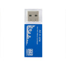 USB đọc thẻ nhớ bao test 1 ngày